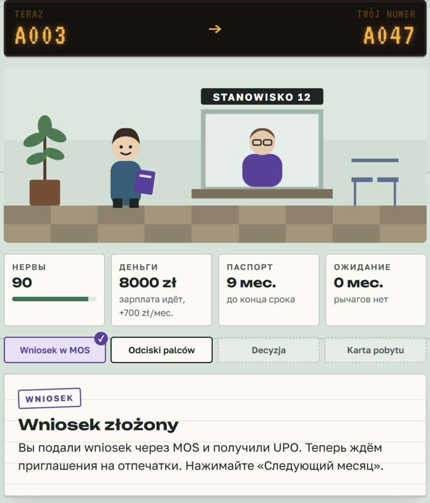Симулятор ужонда «Очередь в Urząd» — бесплатная игра о получении карты побыту в Польше с показателями денег, нервов и срока паспорта.